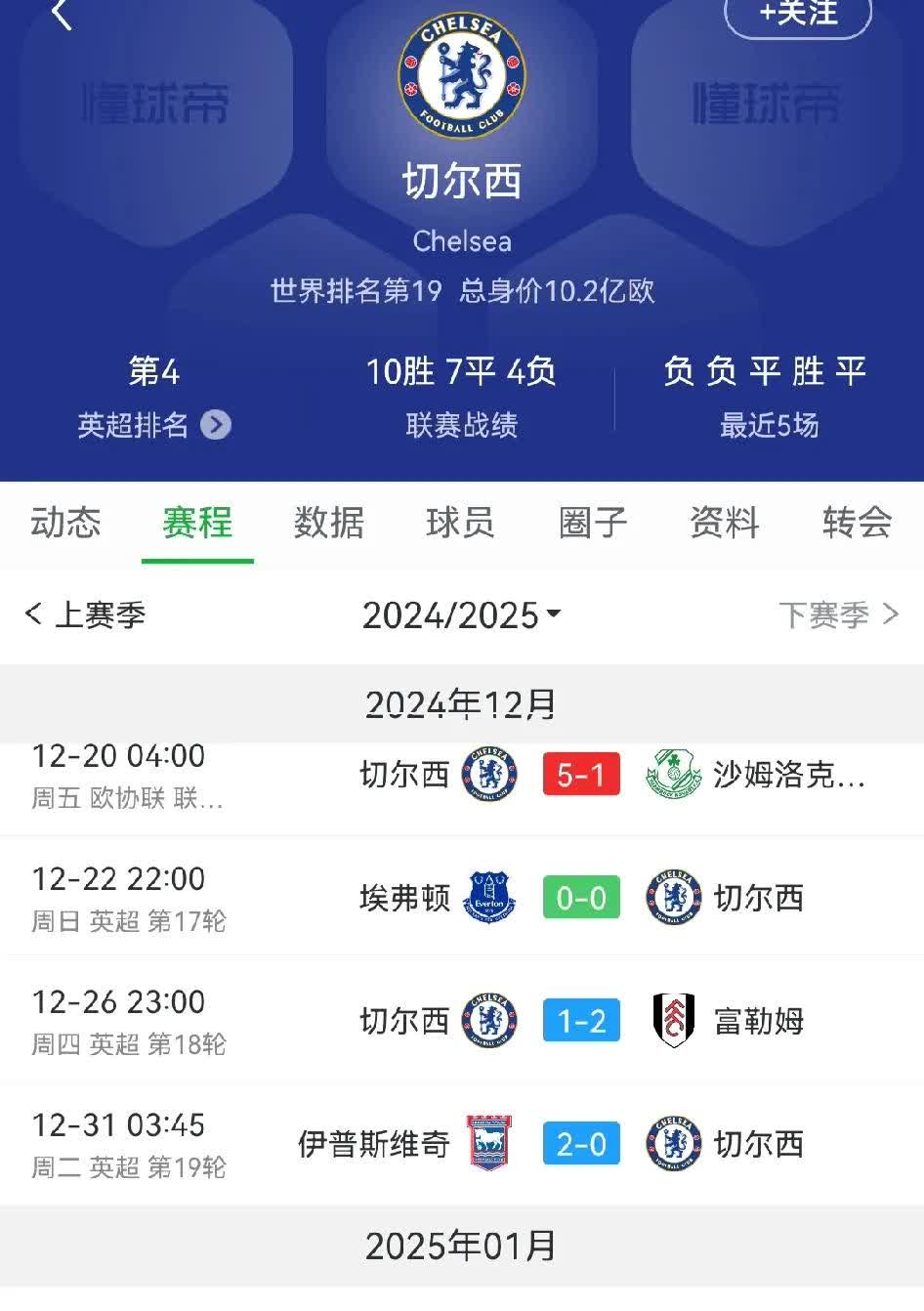 开云体育官方网站关于惊天逆转！切尔西连追三球实现绝地反击，全部时间我的公司成功对于.的信息