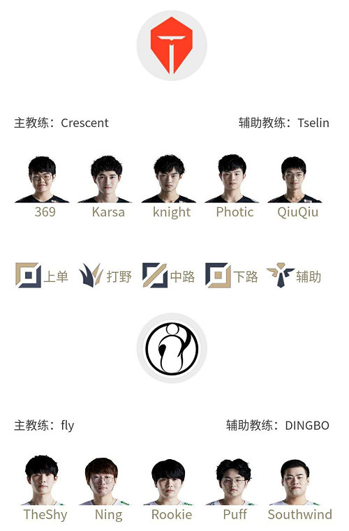 塞尔维亚队前途光明!,Karsa新星重要助攻表现突出气势如虹延续(塞尔维亚华人打工群) 塞尔维亚队前途光明!,Karsa新星重要助攻表现突出气势如虹延续(塞尔维亚华人打工群)